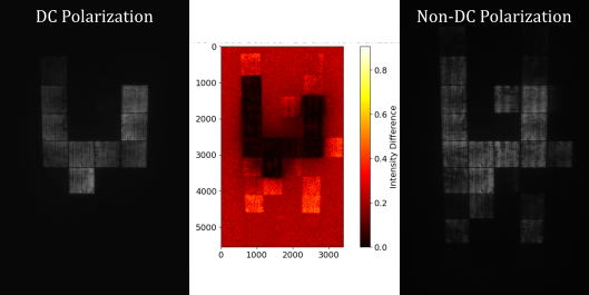 Testing images from Enertis Applus+.